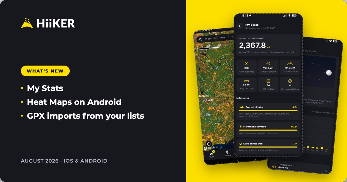 What’s New in HiiKER: My Stats, Heat Maps & GPX Imports From Your Lists — 5 August 2026